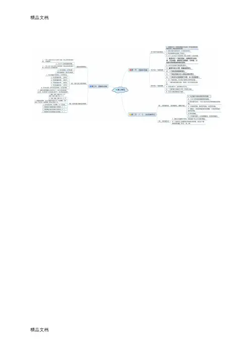 最新人教版五年级下册第二单元《因数与倍数》思维导图