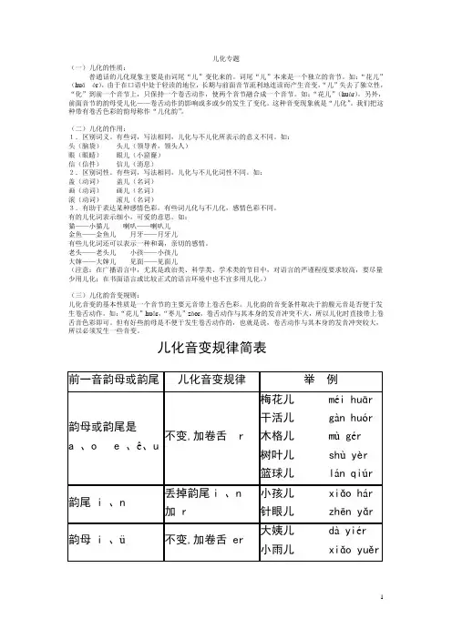 全国普通话等级考试——儿化专题