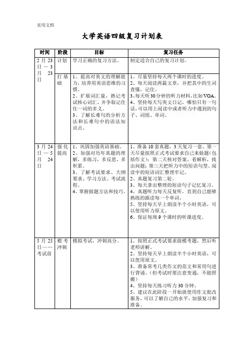 大学英语四级考试复习计划表