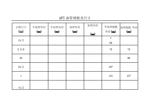 油管、套管等规格对照表