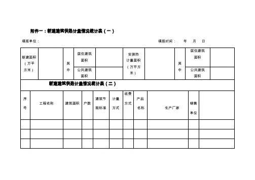 ：新建建筑供热计量情况统计表.doc