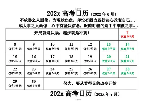 最全高考倒计时日历(可编辑可打印)