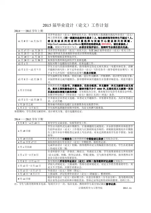 2015届论文进度安排