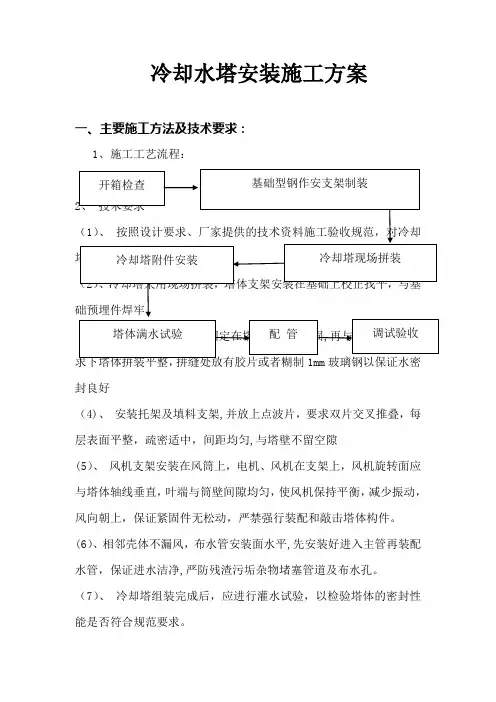 冷却塔施工方案