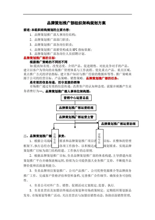 品牌策划推广部组织架构规划方案