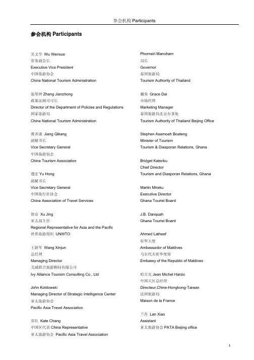 参会机构Participants