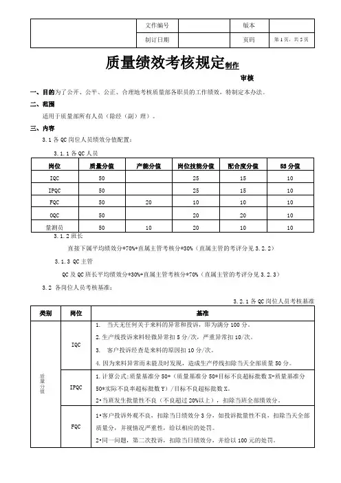 质量绩效考核规定法