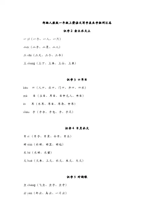 部编人教版一年级上册语文写字表生字组词汇总