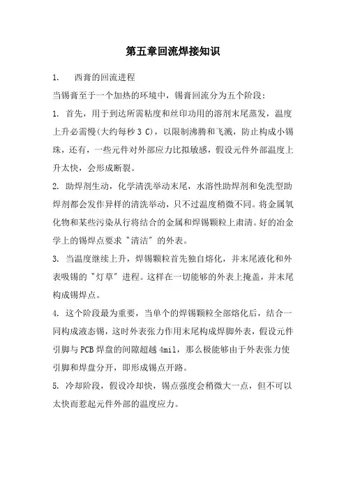 第五章回流焊接知识