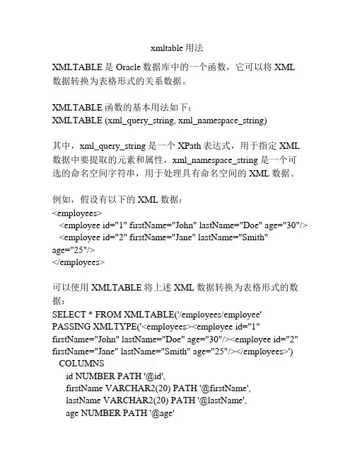 xmltable用法