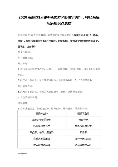 2020福州医疗招聘考试医学影像学资料：神经系统疾病知识点总结汇总.docx