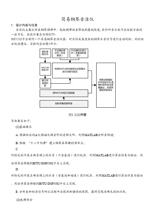 14简易钢琴音准仪