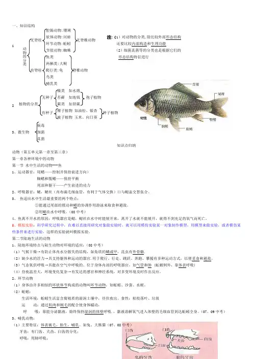 人教版八年级生物上册知识点总结(全面)含各章节试题
