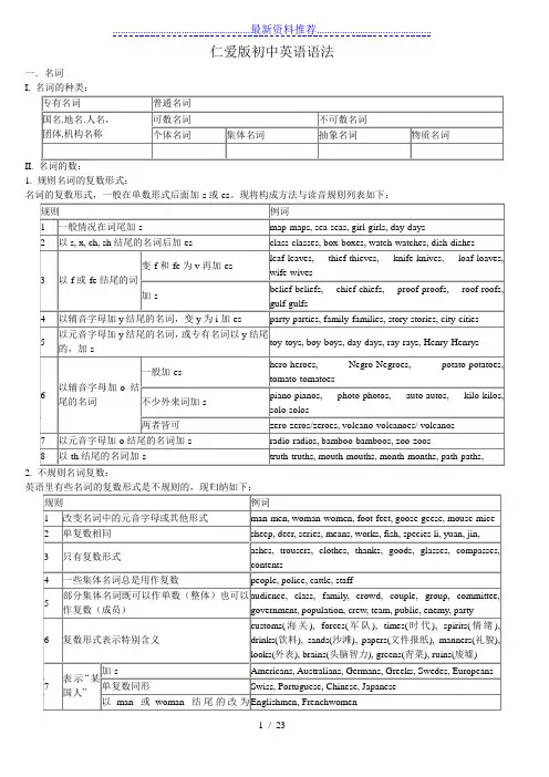仁爱版初中英语语法(归纳)