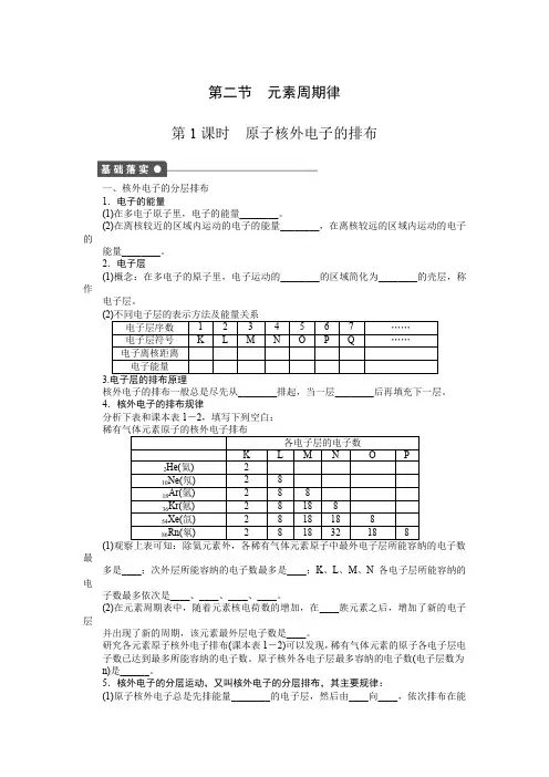 (人教版)高中化学必修2课时作业 第一章 第二节 第1课时(含答案)