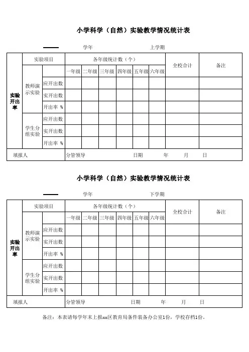 小学科学(自然)实验教学情况统计表