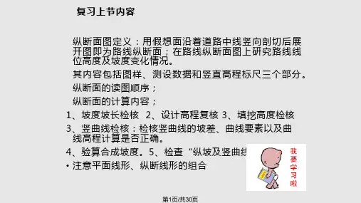 公路工程识图PPT课件
