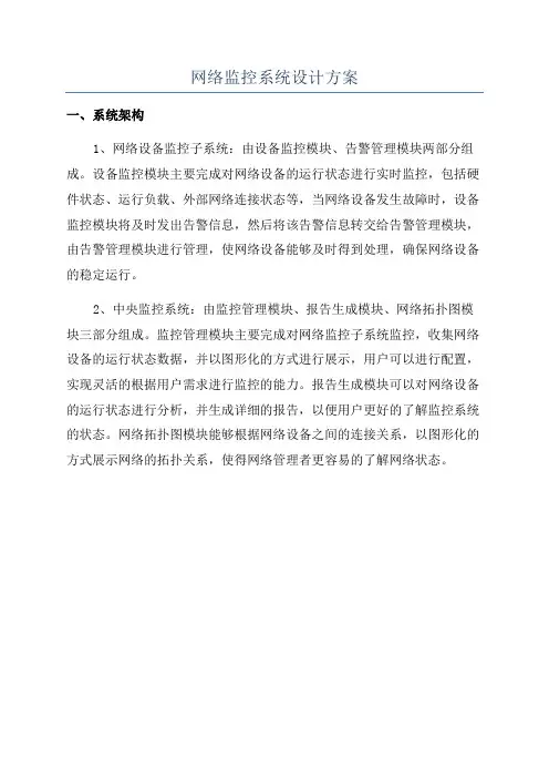 网络监控系统设计方案