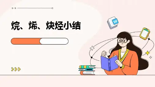 烷、烯、炔烃小结