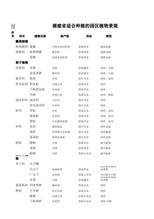 福建省常种植园林植物