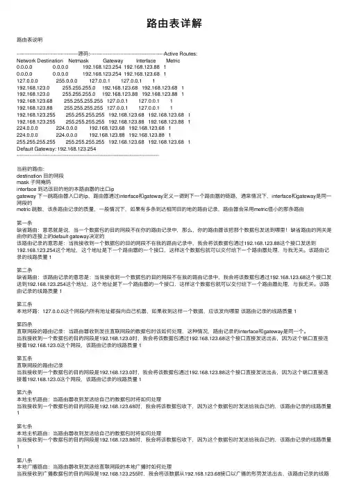 路由表详解——精选推荐