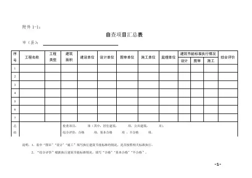 节能检查表格