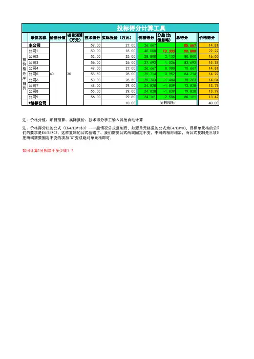 投标得分计算工具
