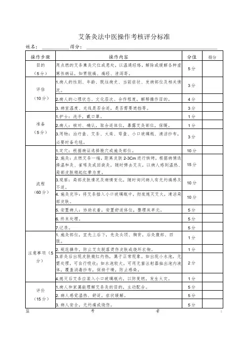 艾条灸法中医操作考核评分标准