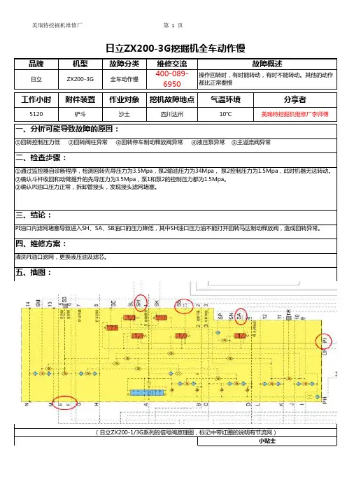 日立ZX200-3G挖掘机全车动作慢
