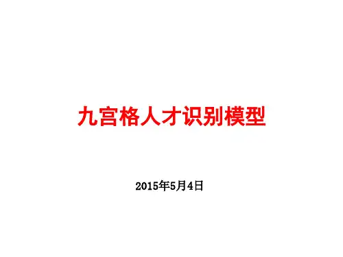 九宫格人才识别模型