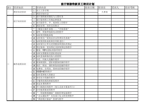 前台接待新员工培训计划表