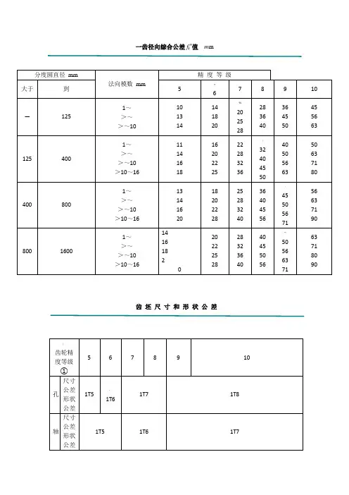 齿轮各项公差表