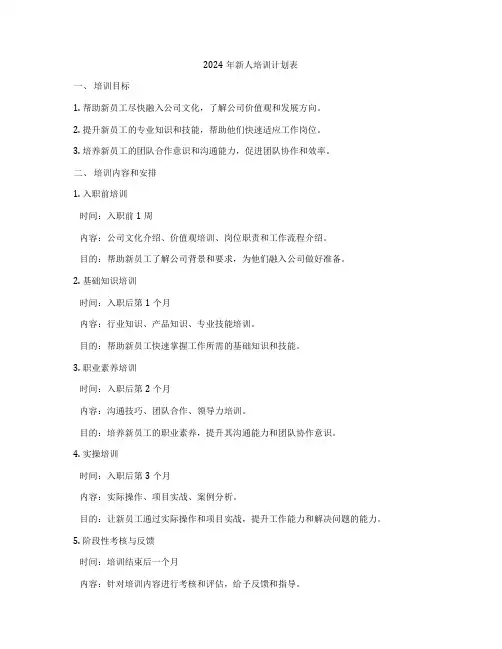 2024年新人培训计划表