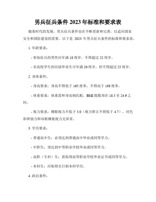 男兵征兵条件2023年标准和要求表