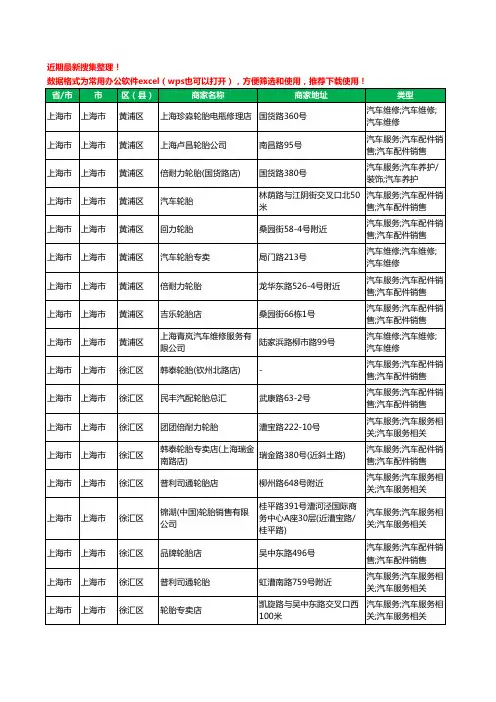 2020新版上海市汽车轮胎工商企业公司商家名录名单黄页联系方式大全1264家