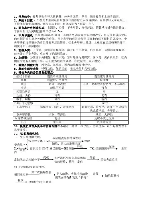 耳鼻喉知识点