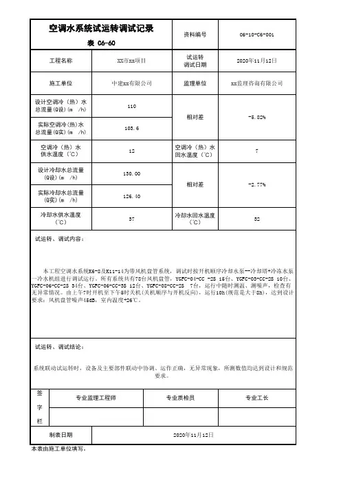 C6-60_空调水系统试运转调试记录
