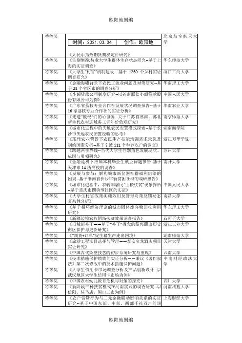 《第十一届“挑战杯”竞赛作品获奖名单》之欧阳地创编