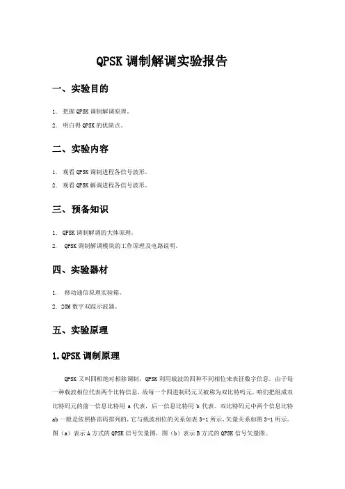 QPSK调制解调实验报告