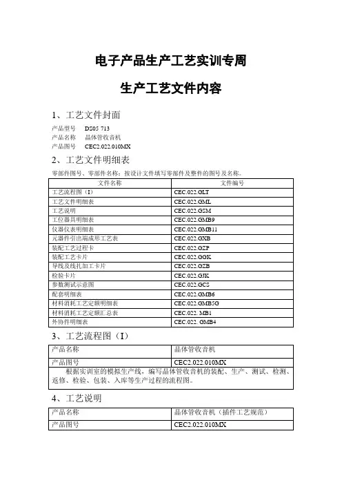 工艺文件内容