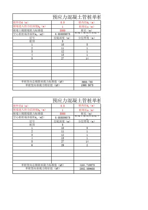 单桩承载力计算表