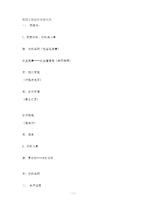 常用工业企业会计分录大全