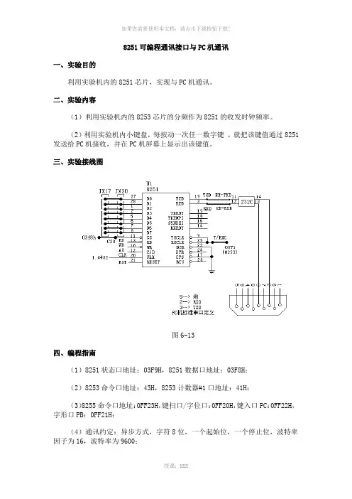 8251可编程通讯接口与PC机通讯