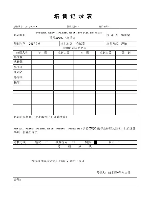 军品质检、IPQC培训记录表