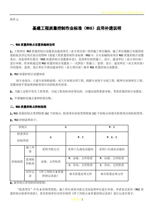 基建工程质量控制作业标准(WHS)应用补遗说明