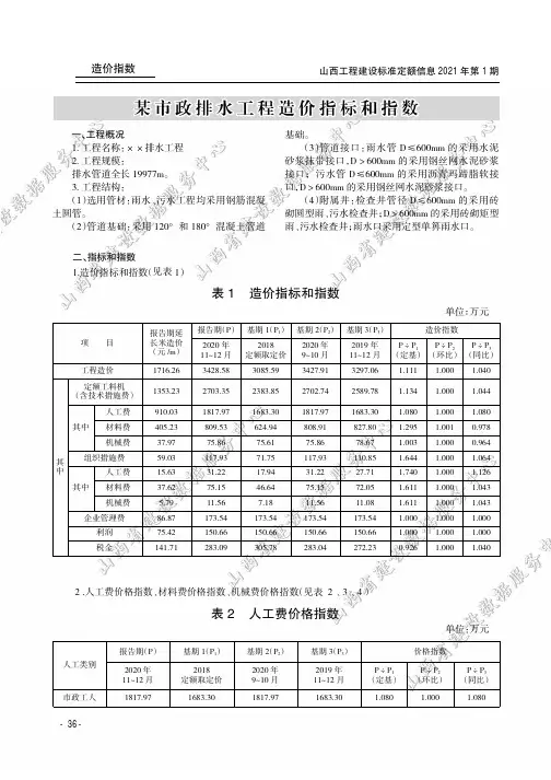 某市政排水工程造价指标和指数