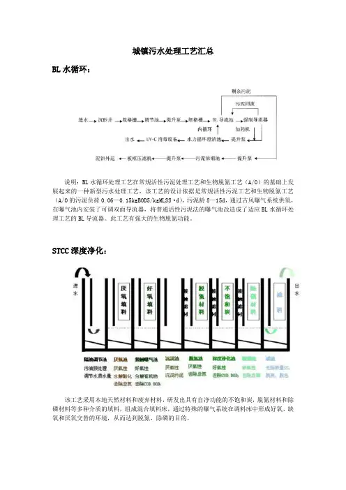 城镇污水处理工艺