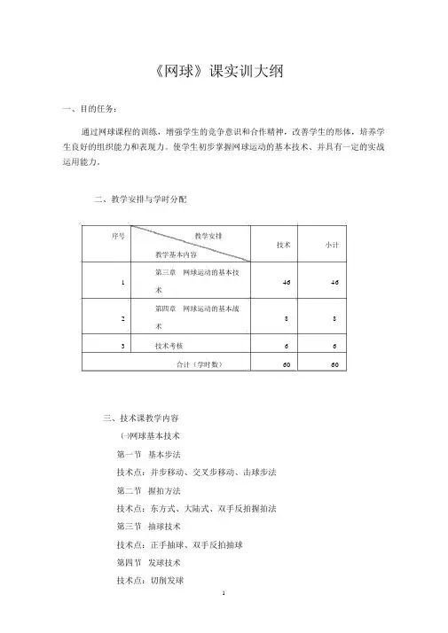 《网球》课实训大纲.