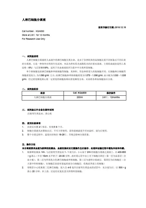 人淋巴细胞分离液