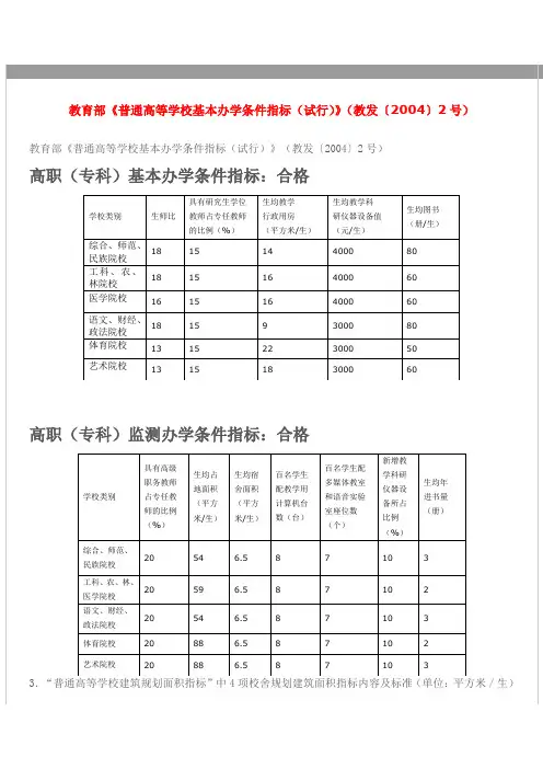 普通高等学校基本办学条件指标